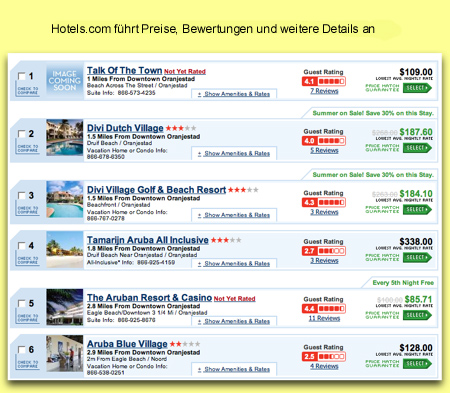 Beispiel Hotels.com