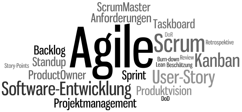Agile_Tag_Cloud_neu