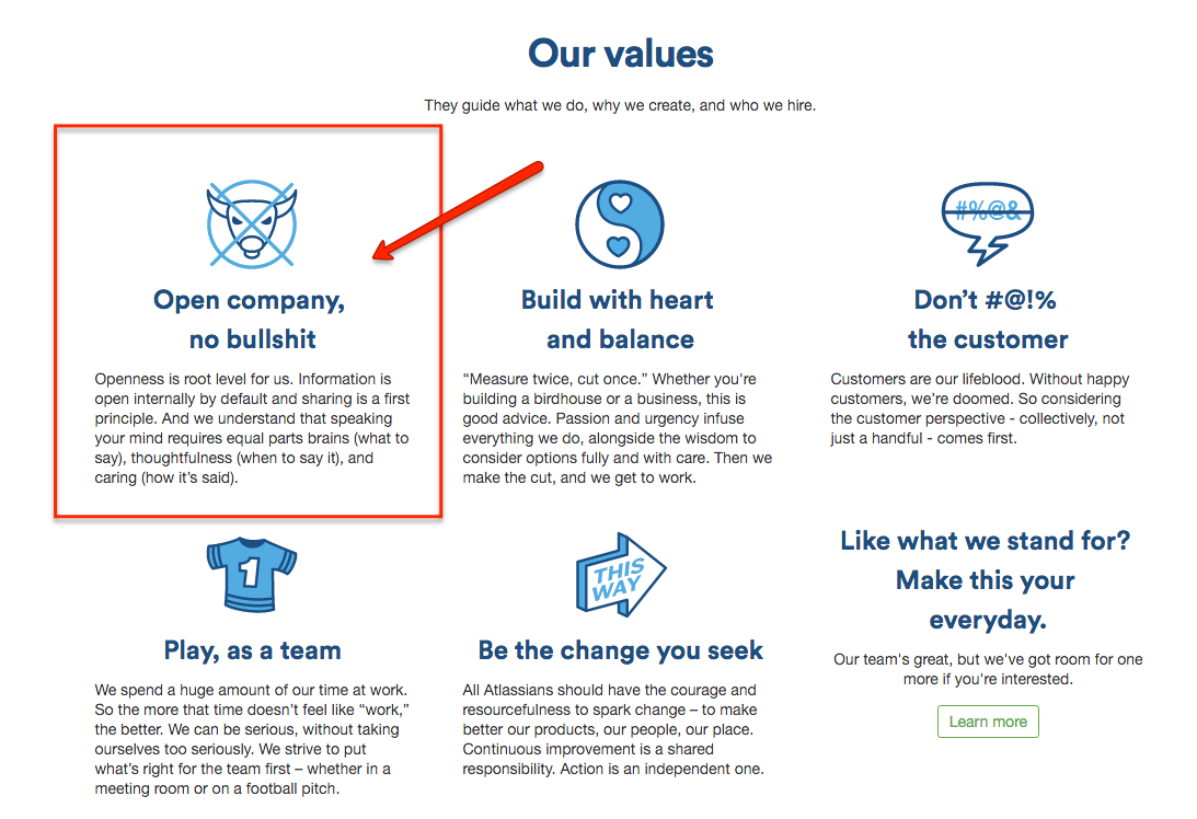 Atlassian Werte