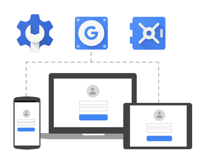 Google G Suite Admin-Tools