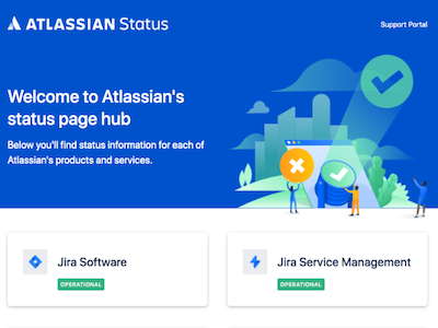 Atlassian Outage