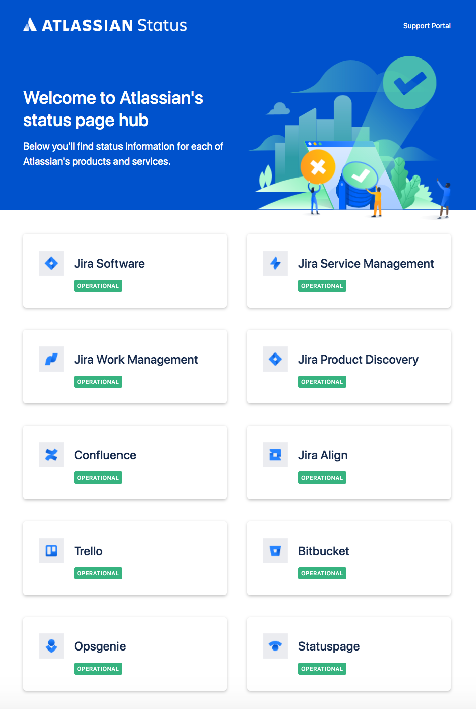 Atlassian Status Page