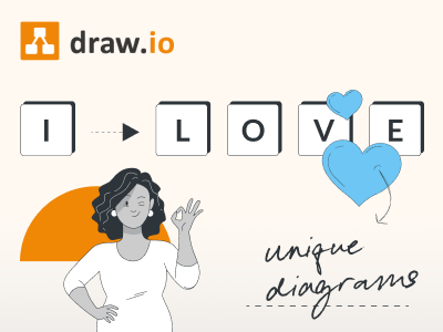 We love draw.io #6 - Header