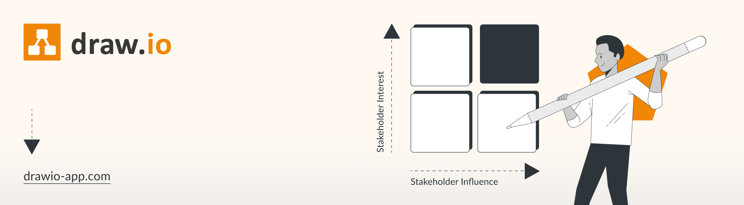 Stakeholder-Karten mit draw.io – Visualisierung kann helfen - Header
