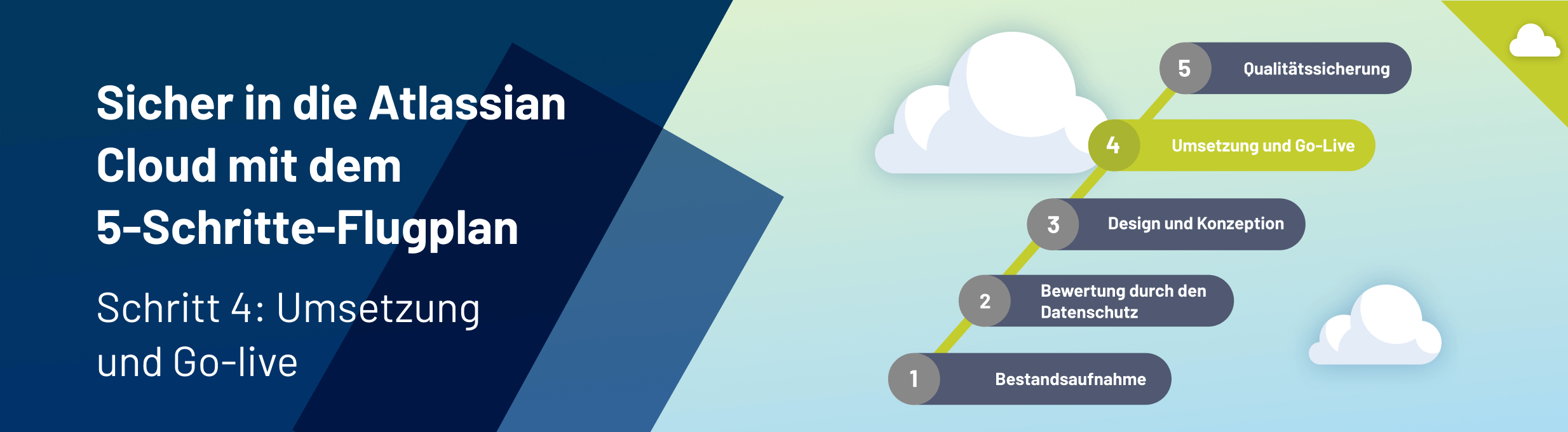 Header 5-Schritte-Flugplan in die Atlassian Cloud #4: Umsetzung und Go-iive