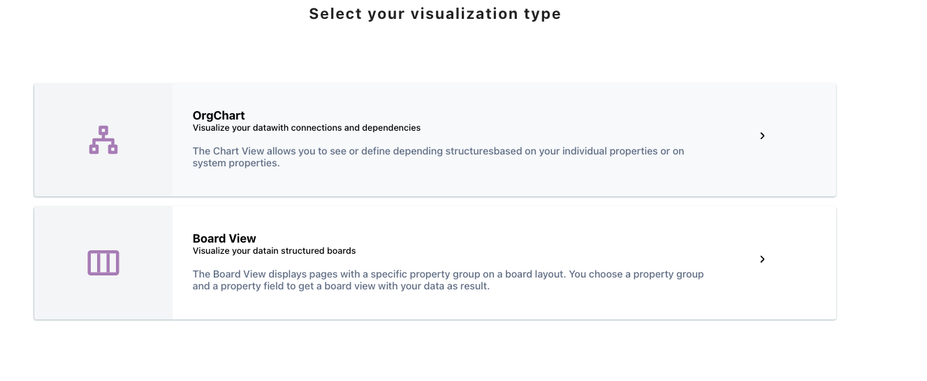 Wähle deine Visualisierungsart - OrgChart oder Board View